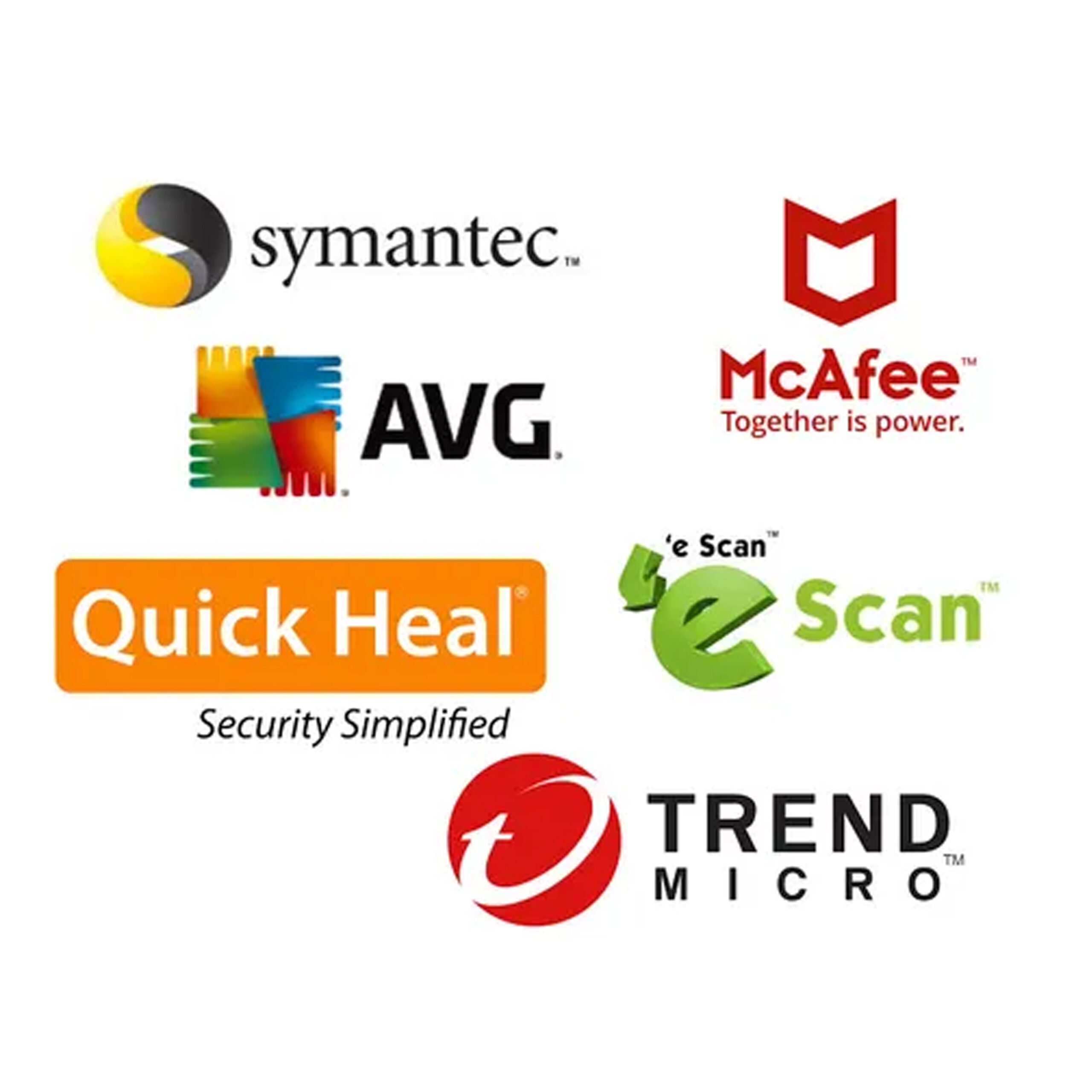 Softwares & Antivirus