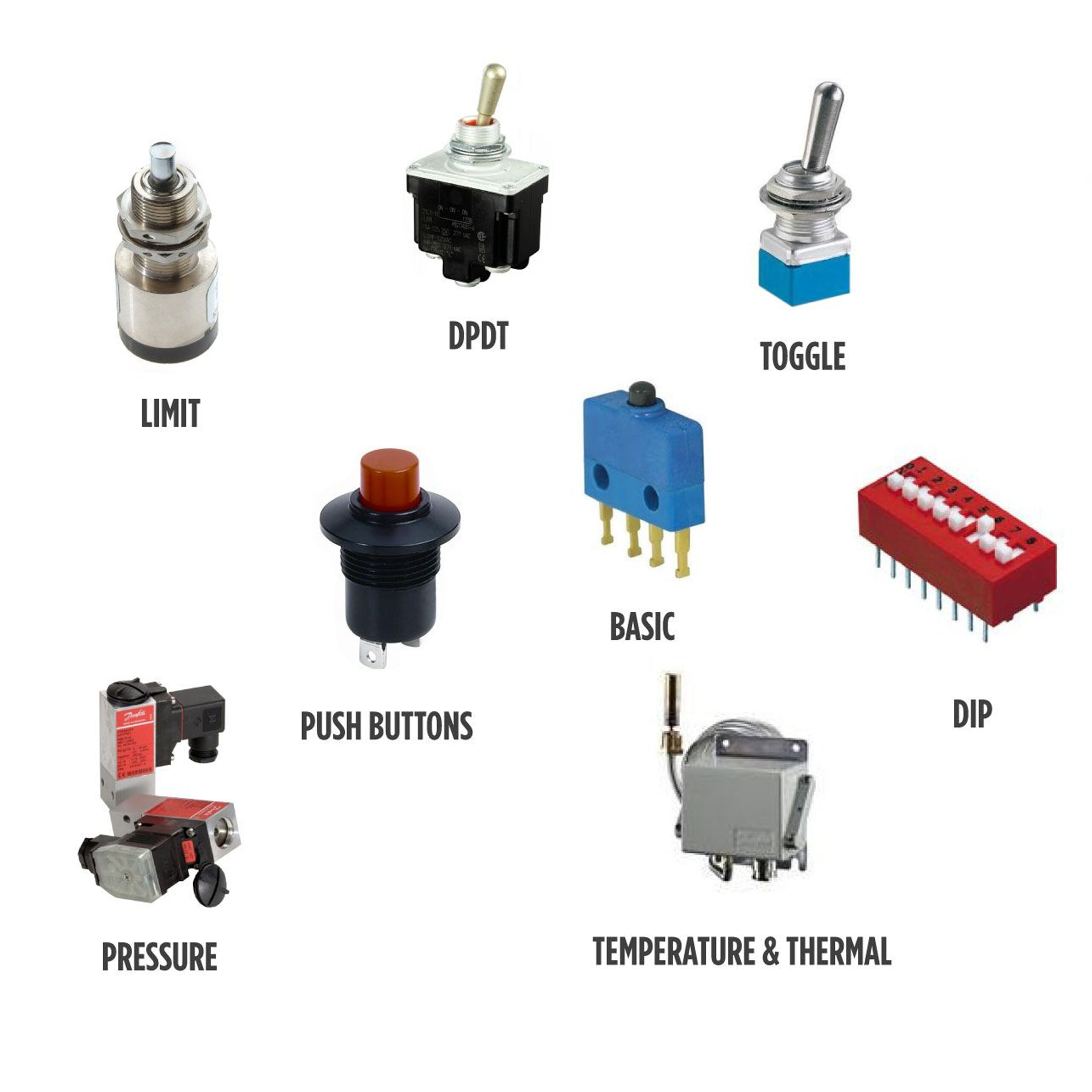 Switches