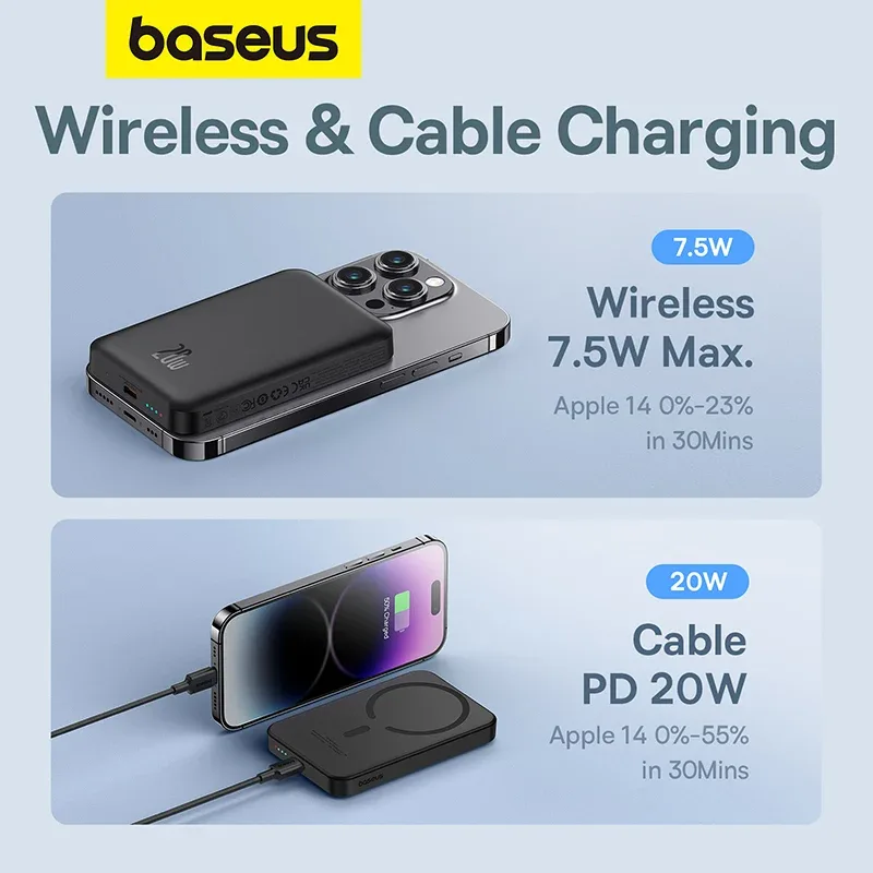 BASEUS MAGNETIC MINI WIRELESS FAST CHARGE POWER BANK 5000MAH 20W CLUSTER BLACK P10022107113 thumbnail 5
