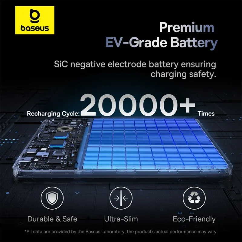 BASEUS BLADE 2 FAST CHARGING POWER BANK WITH DIGITAL DISPLAY INTELLIGENT EDITION 12000MAH 65W CANYON CORAL P10063801733 thumbnail 5