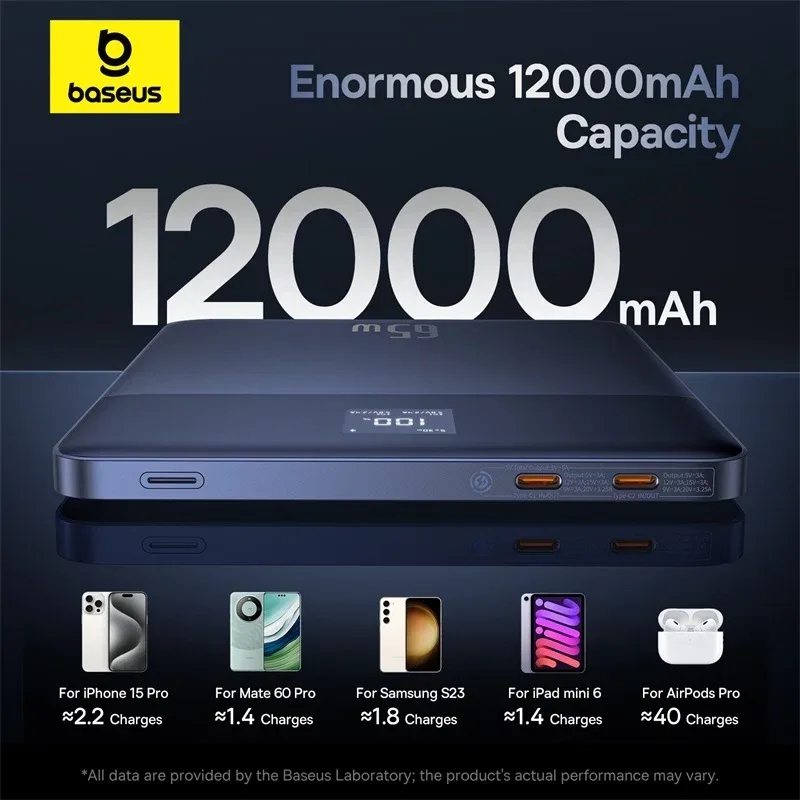 BASEUS BLADE 2 FAST CHARGING POWER BANK WITH DIGITAL DISPLAY INTELLIGENT EDITION 12000MAH 65W CANYON CORAL P10063801733 thumbnail 8