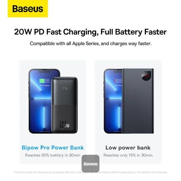 BASEUS BIPOW PRO DIGITAL DISPLAY FAST CHARGE POWER BANK 10000MAH 22.5W BLACK PPBD040001 thumbnail 5