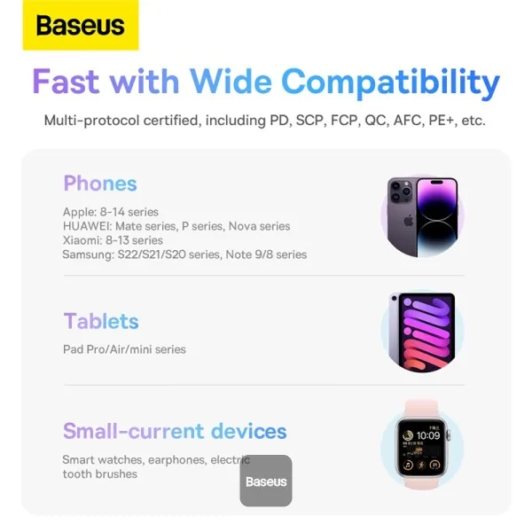 BASEUS COMET SERIES DUAL CABLE DIGITAL DISPLAY FAST CHARGE POWER BANK 20000MAH 22.5W BLUE PPMD020103 thumbnail 5