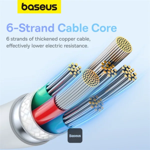 BASEUS PUDDING SERIES FAST CHARGING TYPE C TO TYPE C 5A 100W CABLE 1.2M STELLAR WHITE P10355702221 thumbnail 7