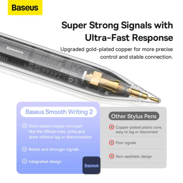 BASEUS SMOOTH WRITING 2 SERIES DUAL CHARGING STYLUS ACTIVE WIRELESS VERSION MOON WHITE P80015804213 thumbnail 5