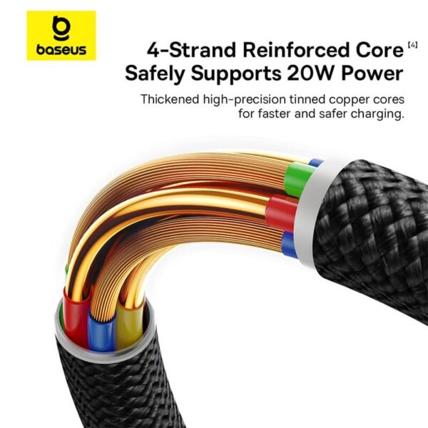 BASEUS DURA TYPE C TO LIGHTNING IP 20W CABLE 1M BLACK thumbnail 6