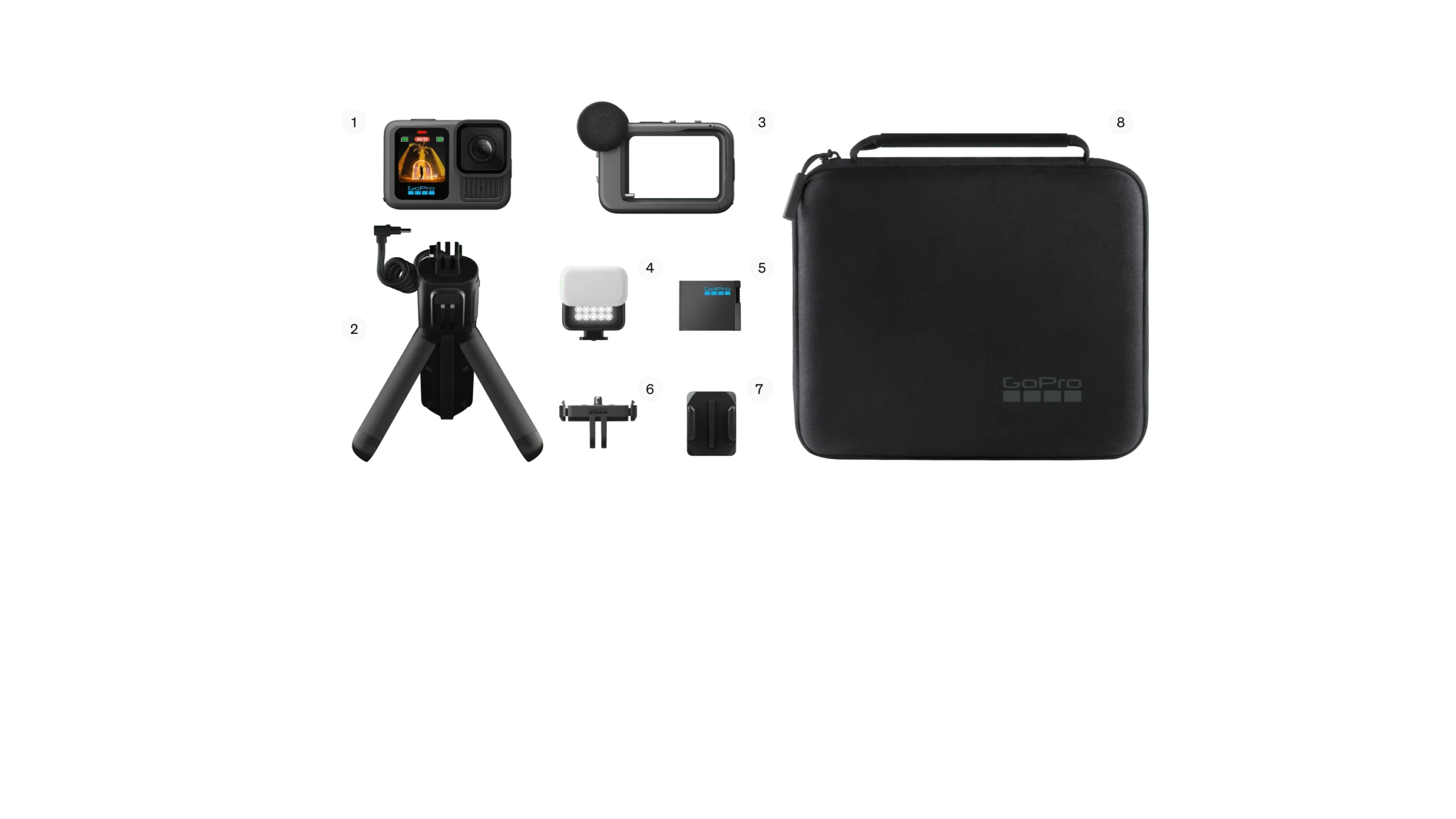 GoPro HERO 13 Creator Edition Camera - Black CHDFB-131-EU thumbnail 2