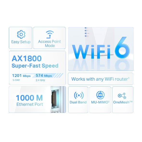 TP-Link RE600X WiFi 6 AX1800 Dual Band Range Extender thumbnail 4