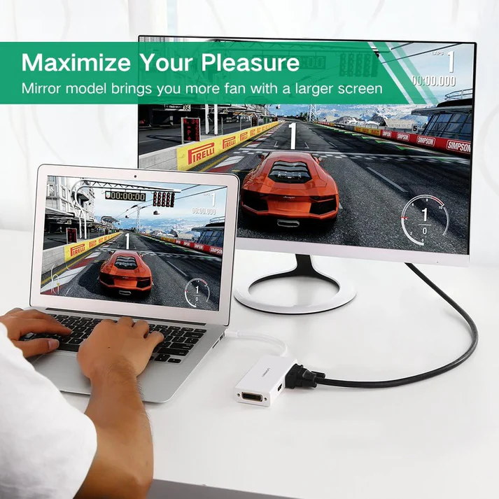 UGREEN MINI DP TO HDMI/VGA/DVI CONVERTER WHITE 20417 thumbnail 7