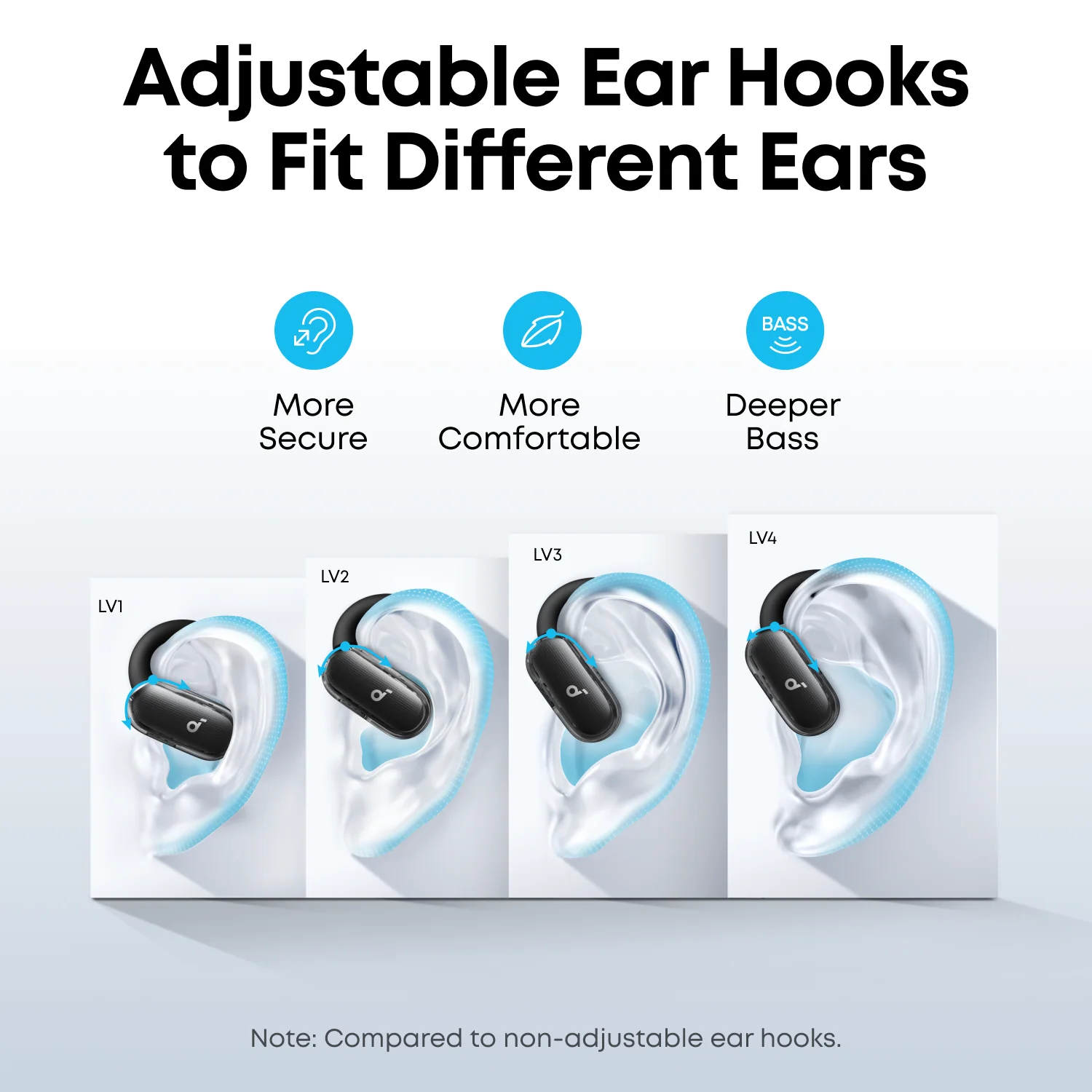 ANKER SOUNDCORE V40I EARBUDS BLACK A3878H11 thumbnail 8