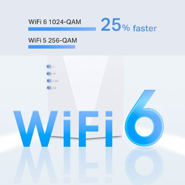 TP-Link RE600X WiFi 6 AX1800 Dual Band Range Extender thumbnail 3