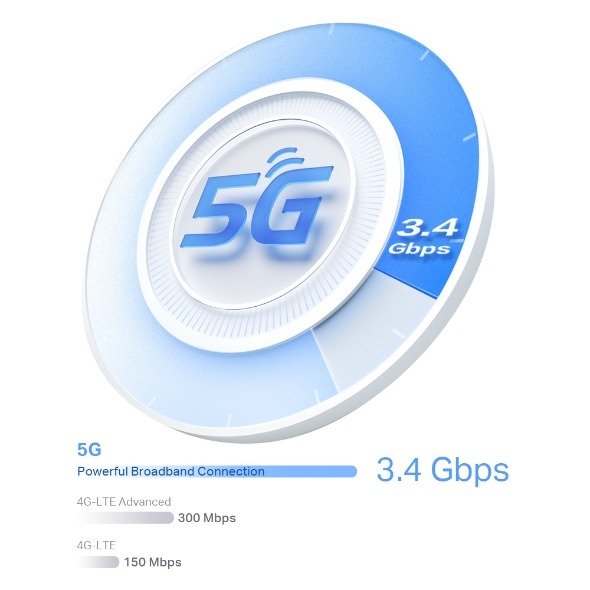 TP-Link Deco X50-5G (1 Pack) AX3000 Whole Home Mesh WiFi 6 thumbnail 7