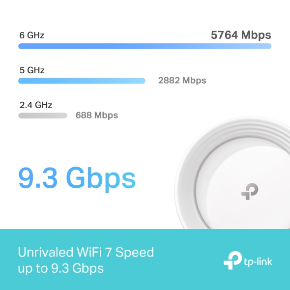 TP-LINK BE9300 WHOLE HOME MESH WIFI 7 SYSTEM DECO BE65 (1-PACK) thumbnail 3