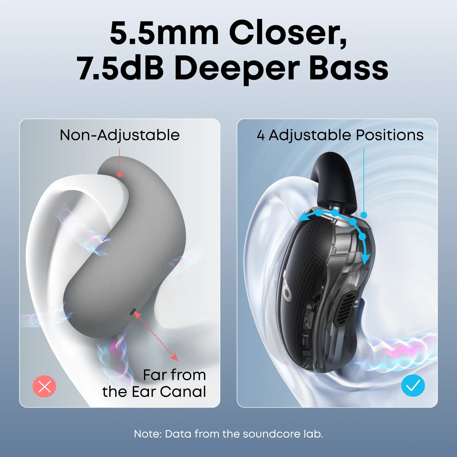 ANKER SOUNDCORE V40I EARBUDS BLACK A3878H11 thumbnail 9