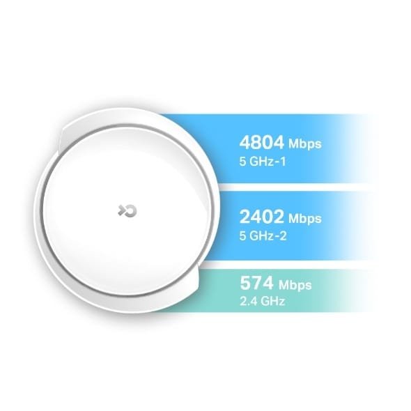 TP-LINK AX7800 TRI BAND MESH WIFI 6 SYSTEM DECO X95 (2 PACK) thumbnail 7