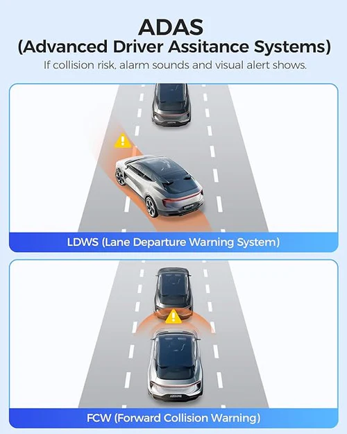AZDOME FullHD Front & Rear Dash Camera Kit with WiFi - M17 Pro WR02 thumbnail 3