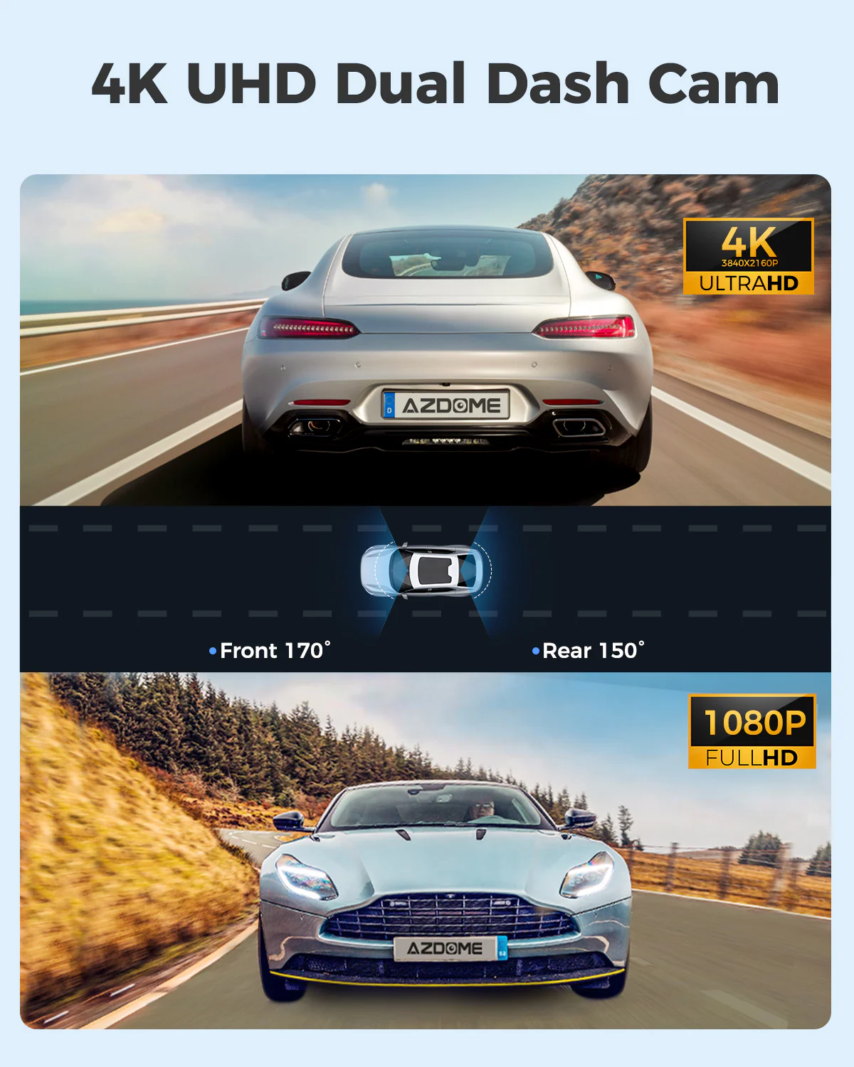AZDOME 4K Front and Rear Dash Camera Kit with Wi-Fi, GPS, 64GB Memory Card - GS63H Pro thumbnail 2
