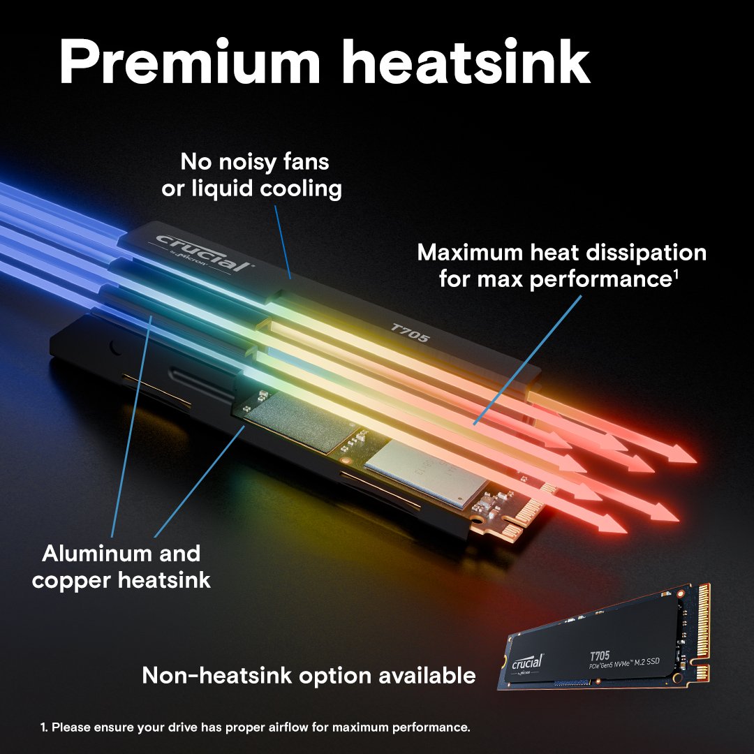 Crucial T705 1TB PCIe Gen5 NVMe M.2 SSD with Heatsink - Ultra-Fast Storage with Advanced Cooling thumbnail 4