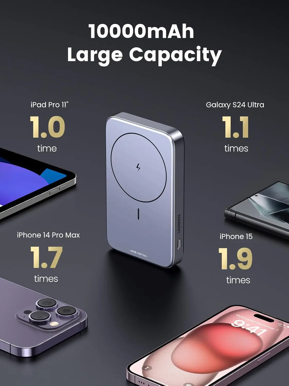 UGREEN UNO 5000MAH MAGNETIC WIRELESS POWERBANK GRAY PB571 35605B thumbnail 2