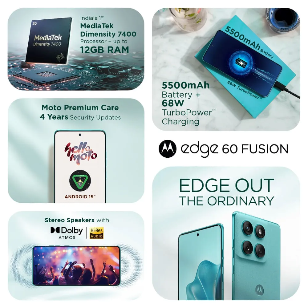 MOTOROLA EDGE 60 FUSION 12+256GB PANTONE AMAZONITE BLUE XT2503-4 thumbnail 4