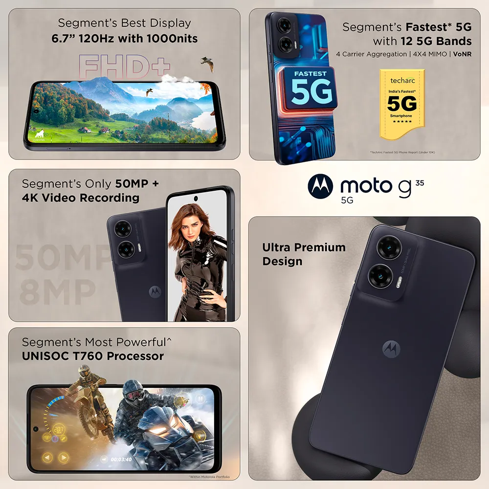 MOTO G35 5G 8GB 128GB MIDNIGHT BLACK XT2433-4 thumbnail 3