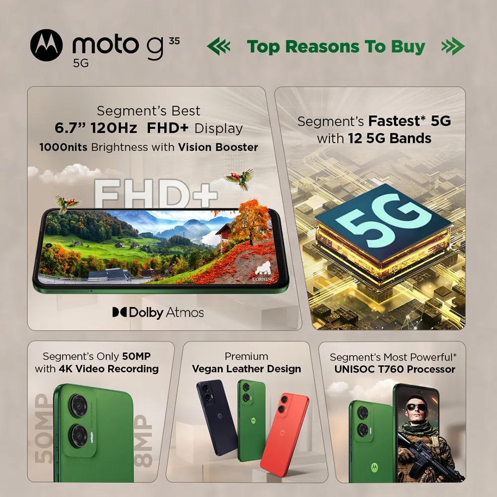 MOTO G35 5G 8GB 128GB MIDNIGHT BLACK XT2433-4 thumbnail 4