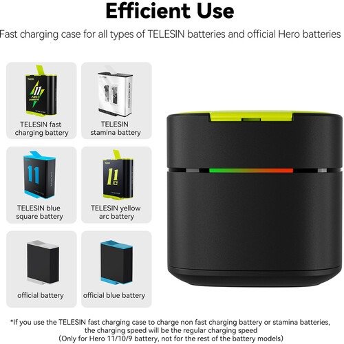 Telesin Battery Fast Charging Box for GoPro Hero 9/10/11/12 Black - FCC-001 thumbnail 5