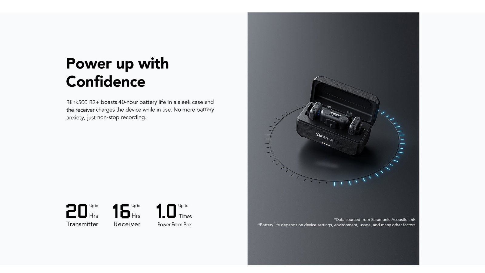 Saramonic 4-in-1 Wireless Microphone System in Black - Blink500 B2+ thumbnail 8