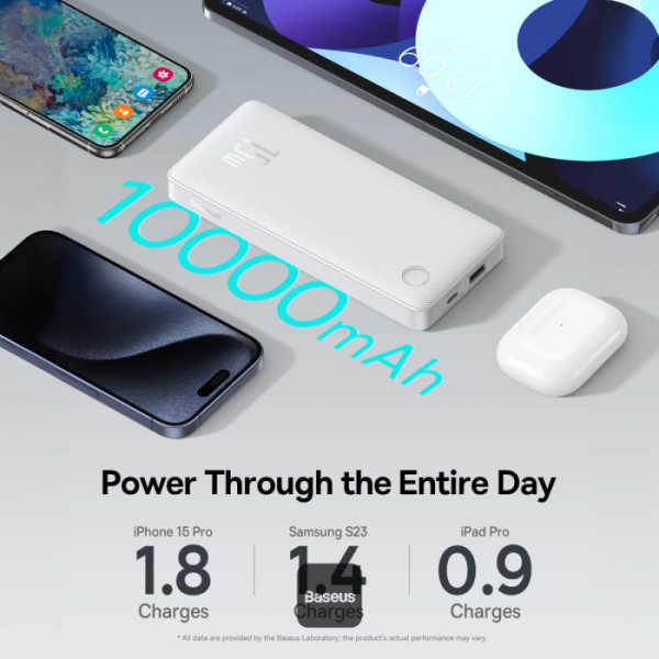 BASEUS AIRPOW LITE POWER BANK 10000MAH BIDIRECTIONAL FAST CHARGING 15W MOON WHITE PPAP10A thumbnail 4