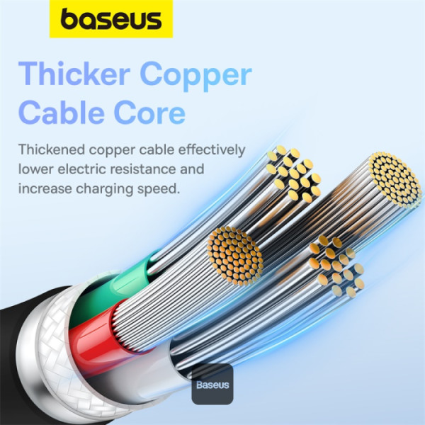 BASEUS PUDDING SERIES USB TO TYPE C 100W CABLE 1.2M BLACK thumbnail 8