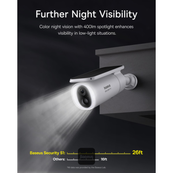 BASEUS SECURITY S1 SERIES OUTDOOR CAMERA 2K MOON WHITE S0SW002130 thumbnail 4