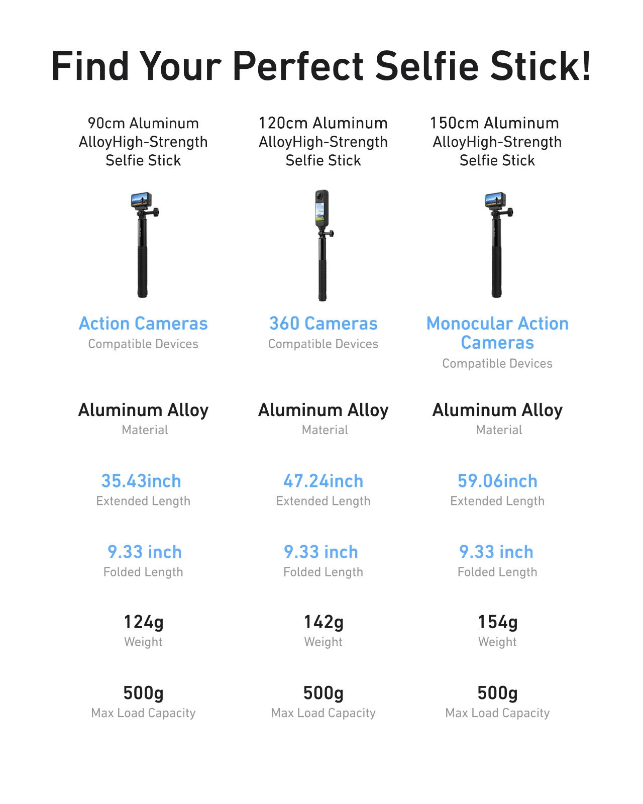 TELESIN 150CM ALUMINUM ALLOY SELFIE STICK S1-MNP-11 thumbnail 11