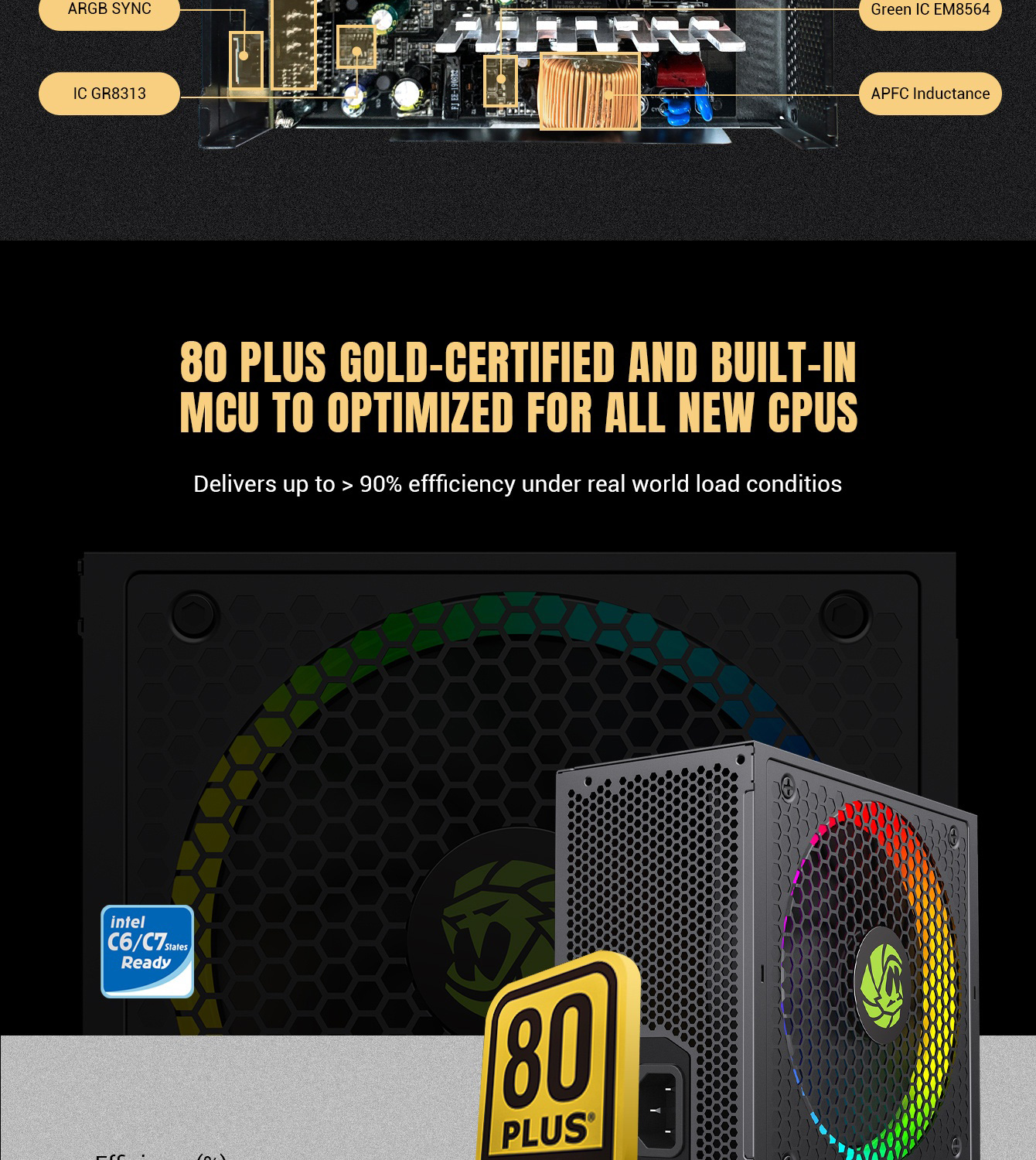 GEARMAX POWER SUPPLY 750W RGB - 750 thumbnail 11