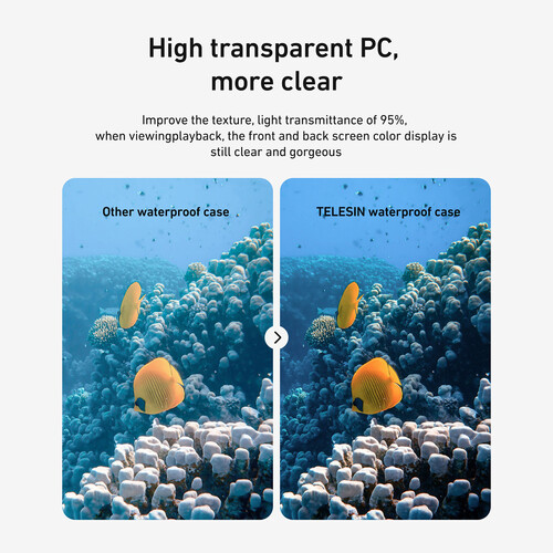 TELESIN ACTION 6 CAMERA WATERPROOF CASE S4-WTP-12 thumbnail 7