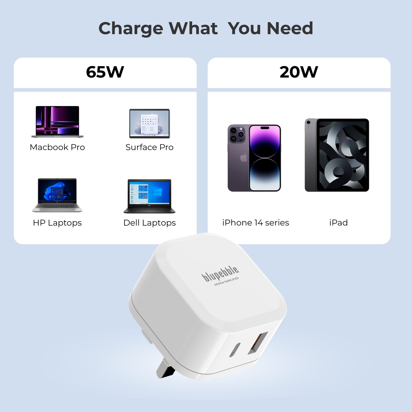 BLUPEBBLE 2 PORT PD GAN FAST CHARGER 65W WHITE BP-PD65GANUK-WH thumbnail 6