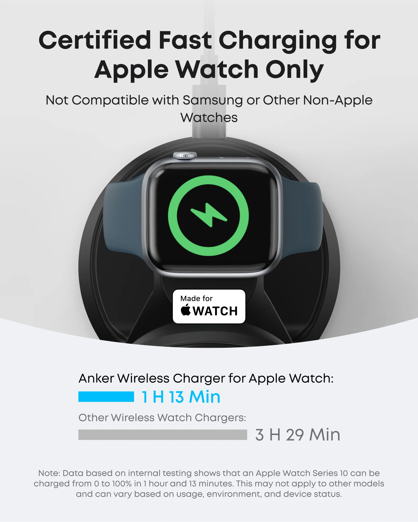 ANKER MAGGO WIRELESS CHARGING STATION 3 IN 1 DOCK STAND WITH ADAPTER AND CABLE BLACK B25M4V11 thumbnail 6