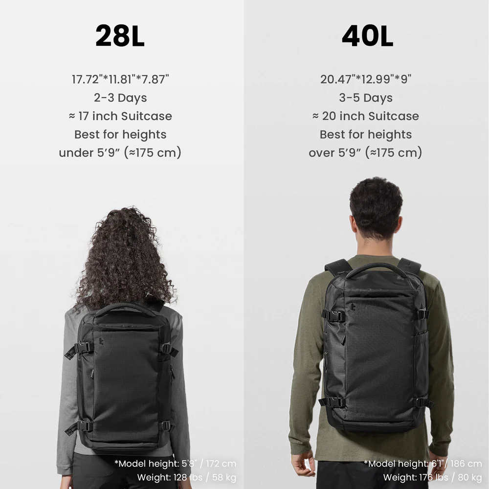 TOMTOC NAVIGATOR T66 17 INC BACKPACK LIGHT GRAY T66M1G2H/40L TRAVEL LAPTOP thumbnail 11