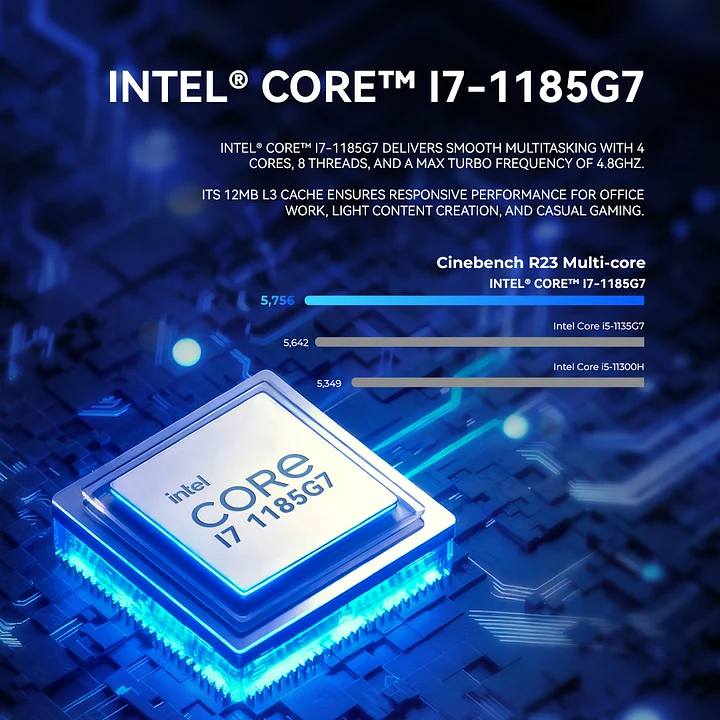 GMKTEC MINI PC INTEL I7-1185G7 16GB RAM 512GB SSD WIN 11 PRO NUCBOX-M2 PRO S thumbnail 3