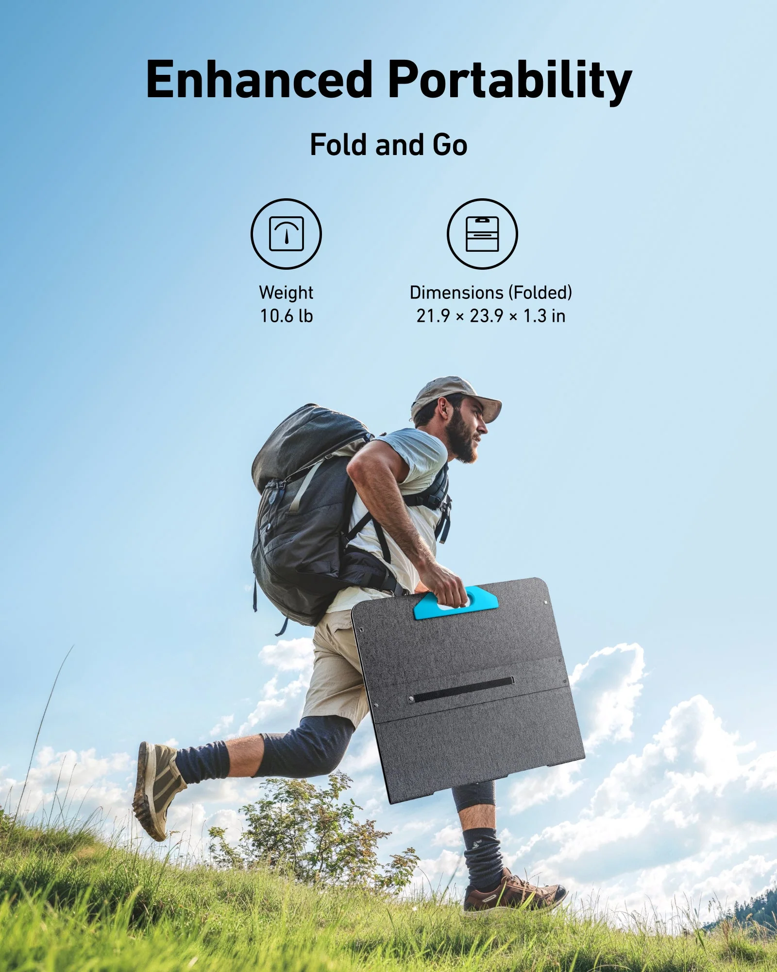 ANKER SOLIX PS100 PORTABLE SOLAR PANEL A24340A1 thumbnail 6