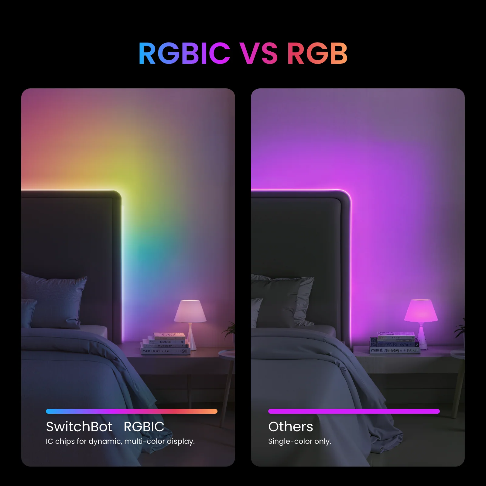 SWITCHBOT RGBIC STRIP LIGHT 5M W1702109 thumbnail 3