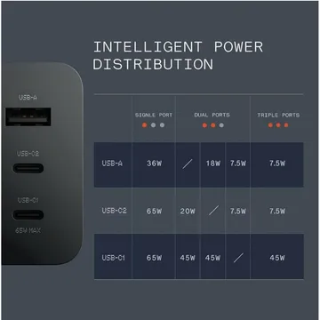 NOTHING CMF 65W POWER CHARGER DARK GREY thumbnail 4