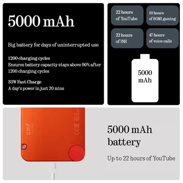NOTHING PHONE 2 PRO 8-256GB ORANGE thumbnail 4