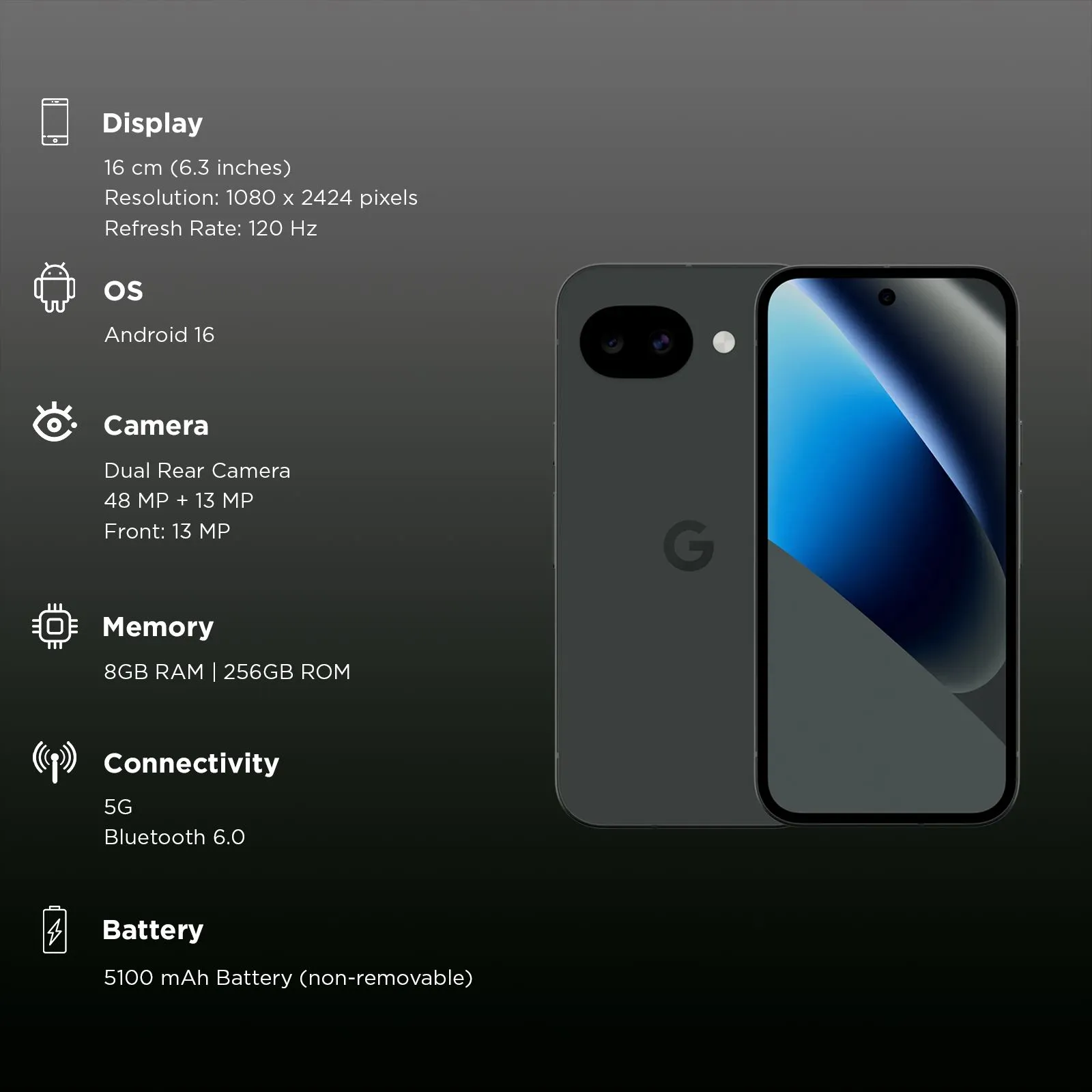 GOOGLE PIXEL 10A 5G 128GB OBSIDIAN thumbnail 2