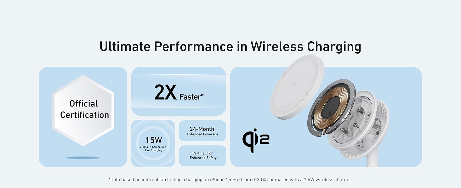 ANKER MAGGO ULTRA FAST QI2 WIRELESS CHARGER STAND WITH USB-C CABLE A25X1H11 thumbnail 3