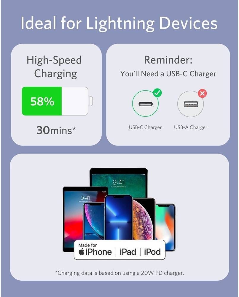 ANKER POWERLINE III FLOW USB C WITH LIGHTNING CONNECTOR 3FT BLUE A8662H31 thumbnail 6