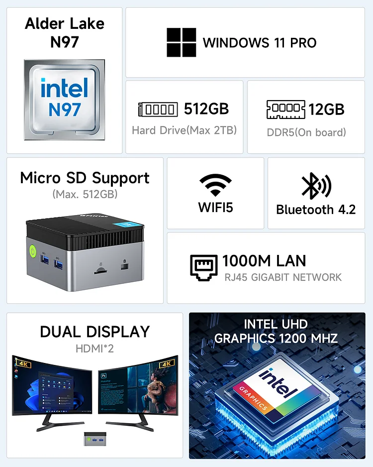 GMKtec Mini PC NUCBOX-G5 - Intel N97, 12GB RAM, 512GB SSD, Windows 11 Pro, Compact Design thumbnail 9