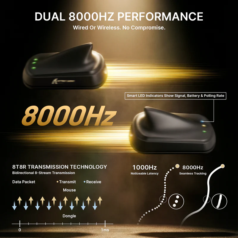 ATTACK SHARK V8 ULTRALIGHT NORDIC 54L15 WIRELESS GAMING MOUSE BLACK PAW-3950 MAX thumbnail 3