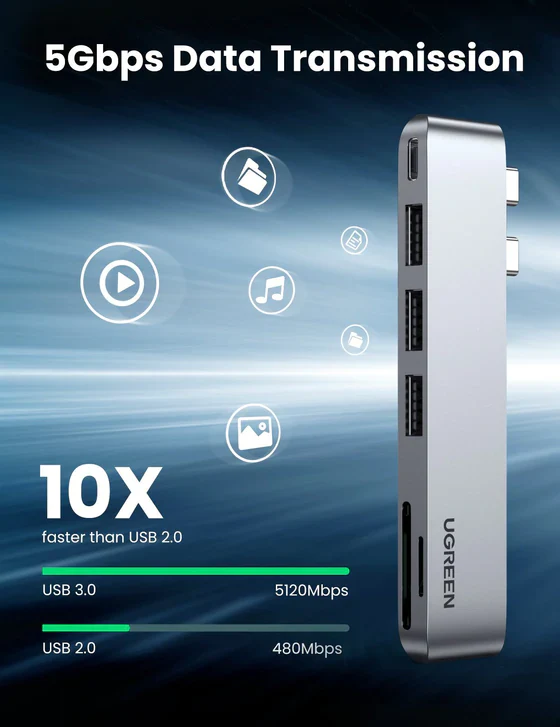 UGREEN 2XUSB C TO 3XUSB 3.0-A+SD+TF+PD MULTIFUNCTION ADAPTER ALUMINIUM SHELL 60560 thumbnail 4