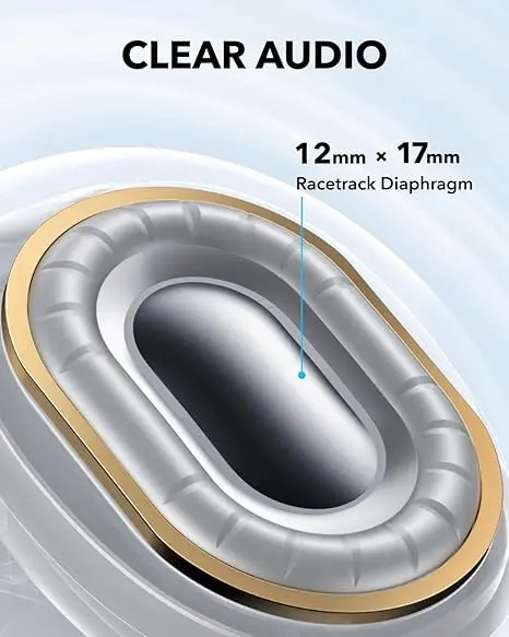 ANKER SOUNDCORE C40I OPEN-EAR CLIP EARBUDS WITH SECURE FIT GOLDEN A3331HB1 thumbnail 5