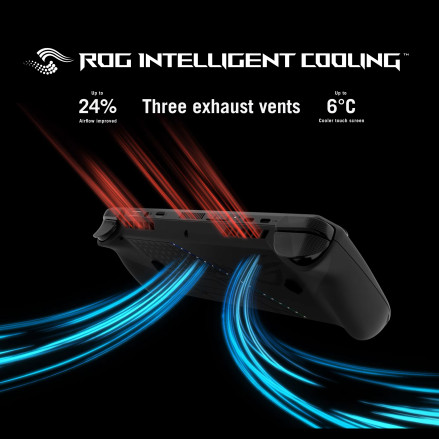 ASUS ROG Ally X Console (RC72LA) - 7-Inch Display, Ryzen Z1 Extreme, 24GB LPDDR5X RAM, 1TB M.2 SSD thumbnail 7